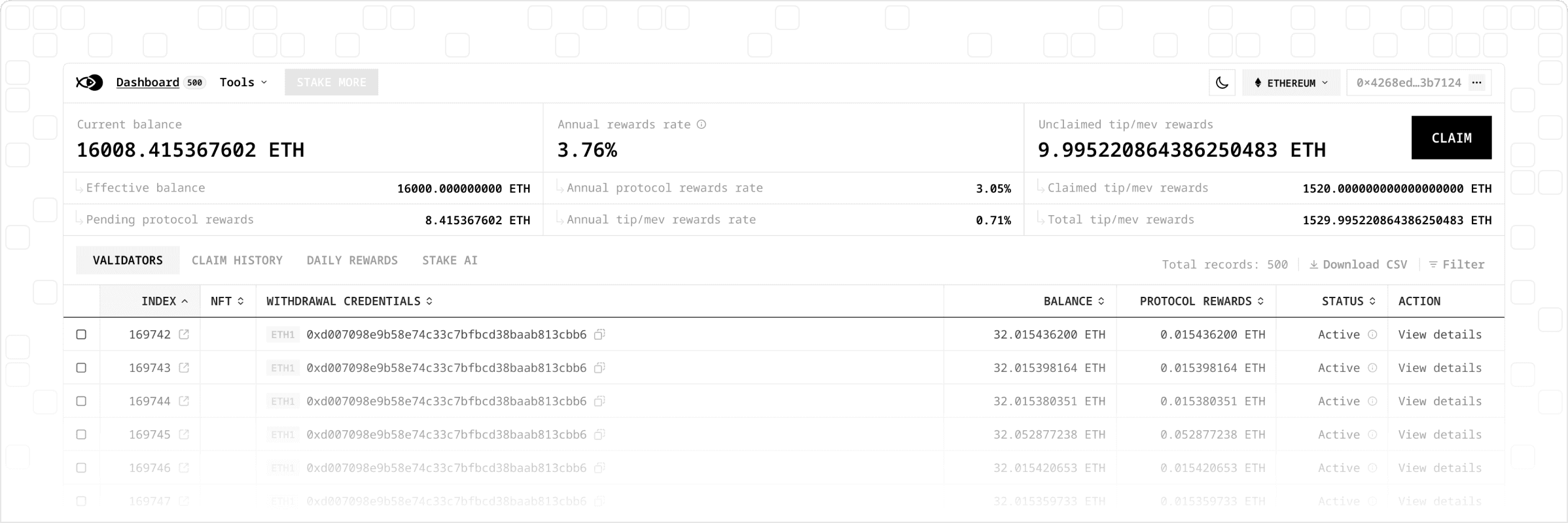 Ethereum Staking Dashboard
